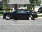 2009 Dodge Charger