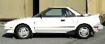1986 Toyota MR2